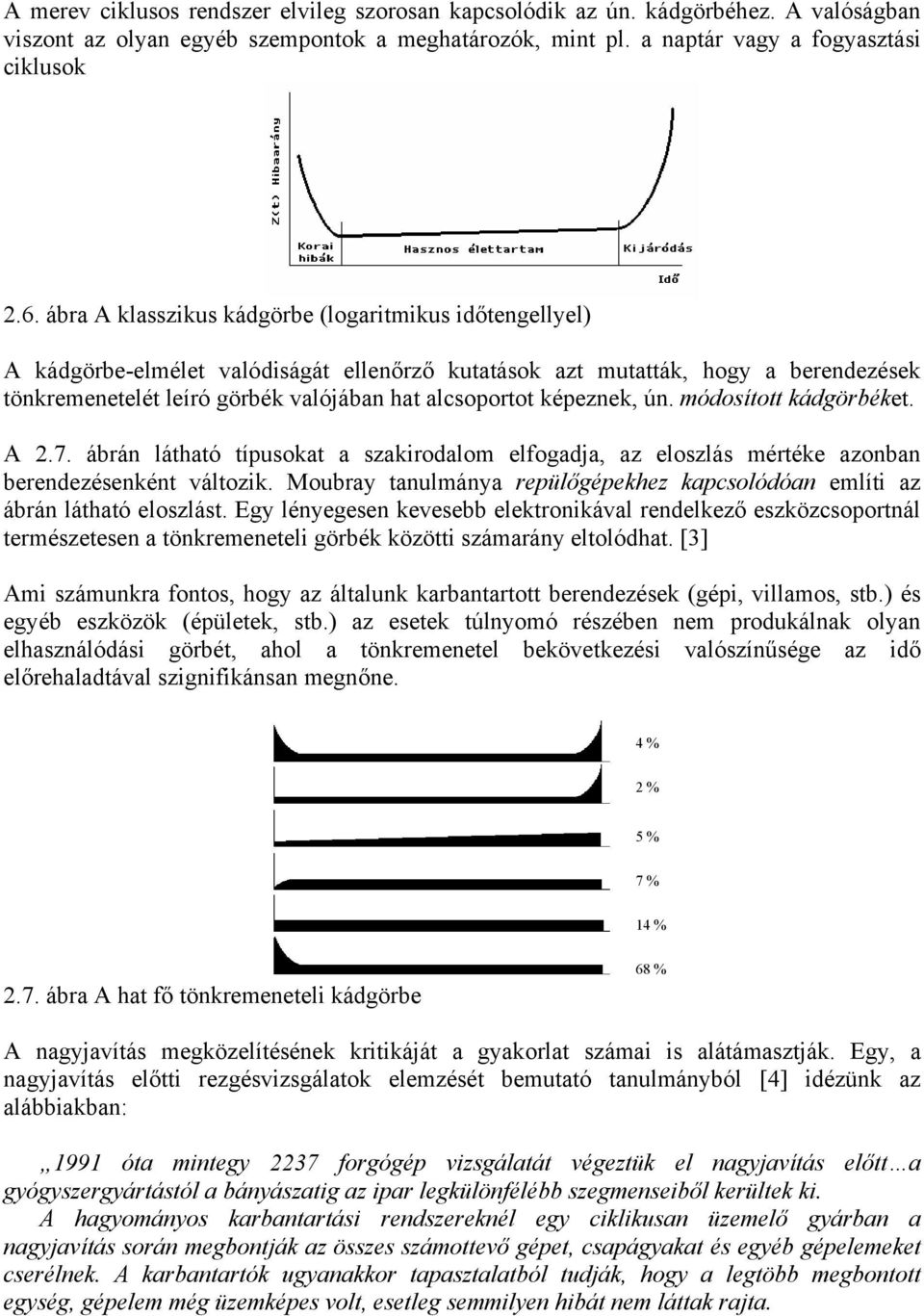 képeznek, ún. módosított kádgörbéket. A 2.7. ábrán látható típusokat a szakirodalom elfogadja, az eloszlás mértéke azonban berendezésenként változik.