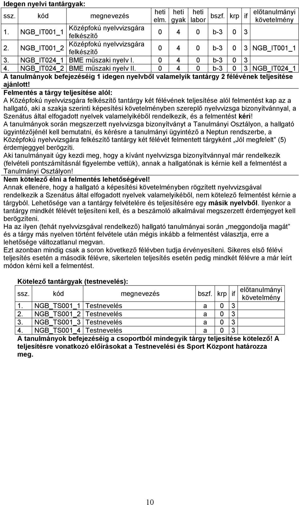 0 4 0 b-3 0 3 NGB_IT024_1 A tanulmányok befejezéséig 1 idegen nyelvből valamelyik tantárgy 2 félévének teljesítése ajánlott!