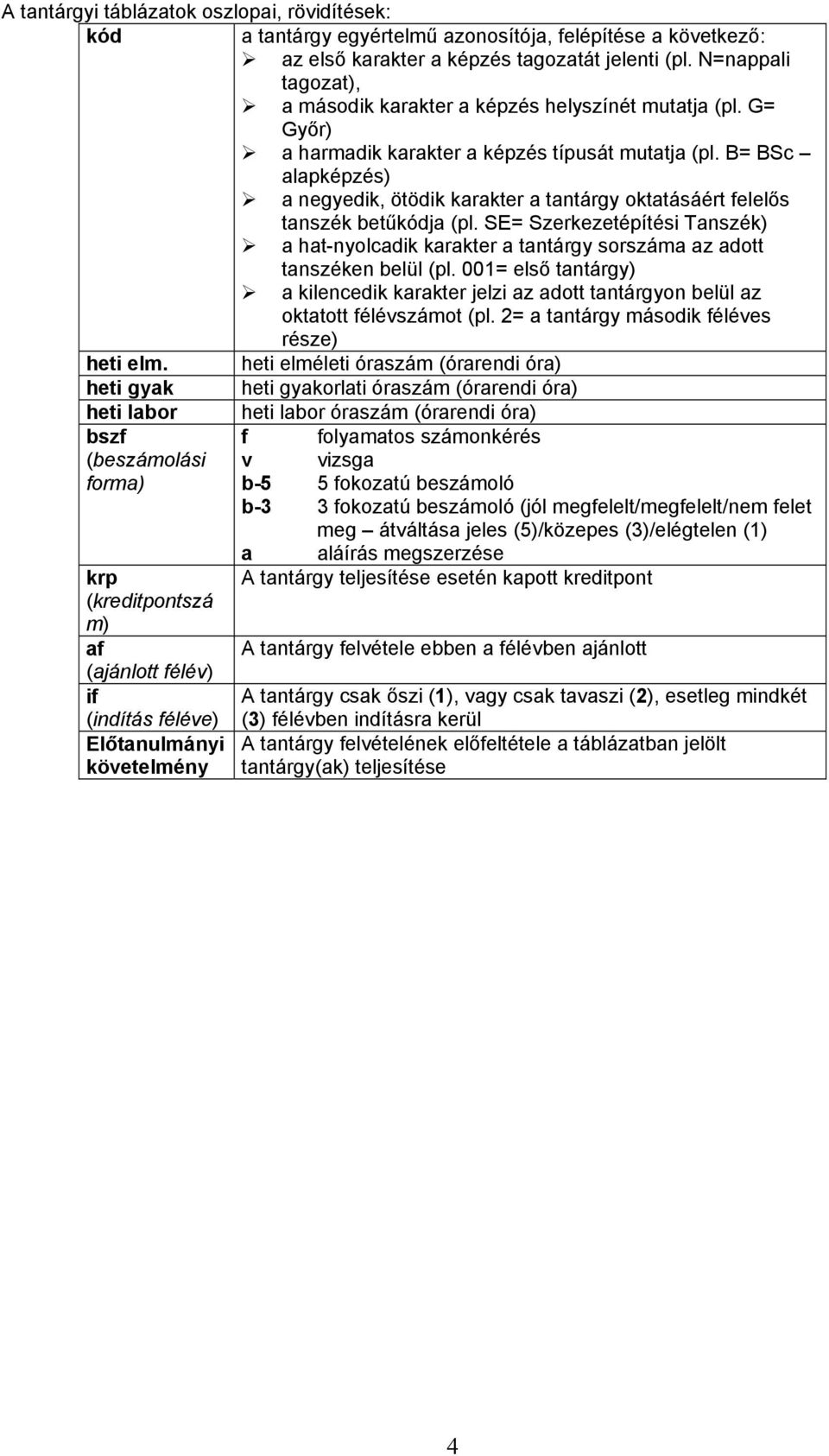 B= BSc alapképzés) a negyedik, ötödik karakter a tantárgy oktatásáért felelős tanszék betűkódja (pl.