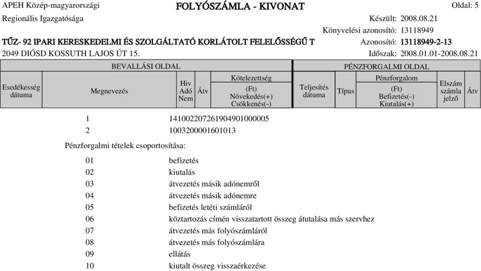 másik adónemre 05 befizetés letéti számláról 06 köztartozás címén visszatartott összeg átutalása más