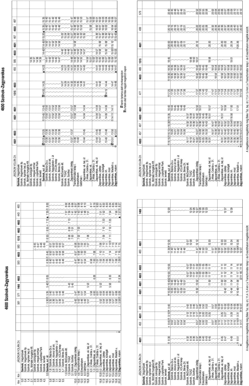 3,3 K 6 47 Szolnok, megyei kórház 3,8 K 6 48 Szolnok, Logisztiki Prk 4,5 K 6 49 Szolnok, temető 0,0 O 5 30 M 5 35 5 40 M 6 05 Z 6 35 M 6 45 K } M 6 55 O 6 55 + 7 10 I 7 35 M 8 00 Szolnok, ut. áll.