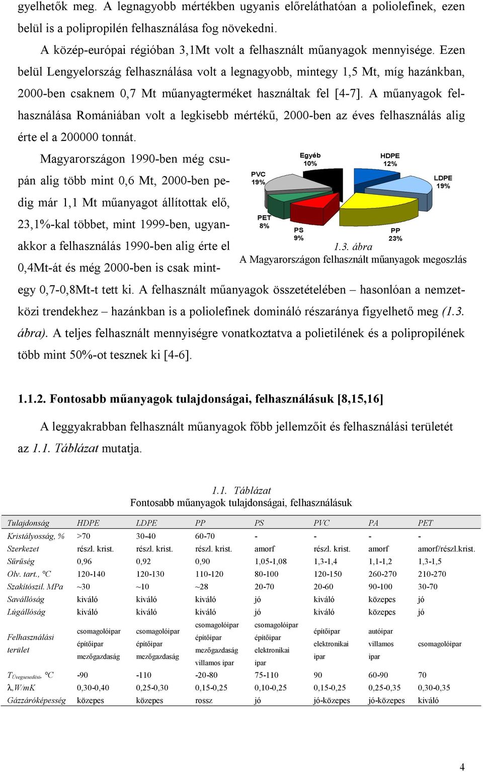 Ezen belül Lengyelország felhasználása volt a legnagyobb, mintegy 1,5 Mt, míg hazánkban, 2000-ben csaknem 0,7 Mt műanyagterméket használtak fel [4-7].