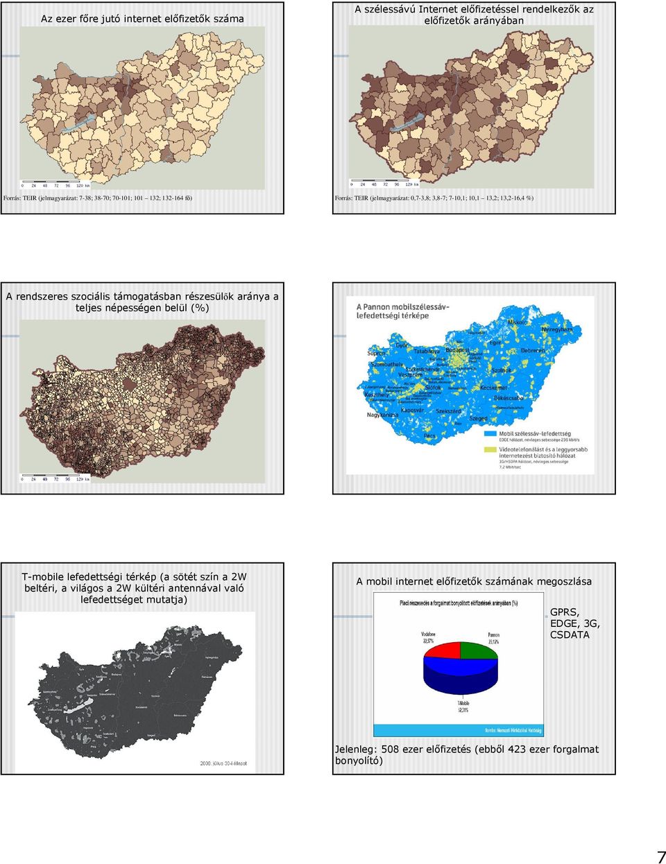 részesülők aránya a teljes népességen belül (%) T-mobile lefedettségi térkép (a sötét szín a 2W beltéri, a világos a 2W kültéri antennával való