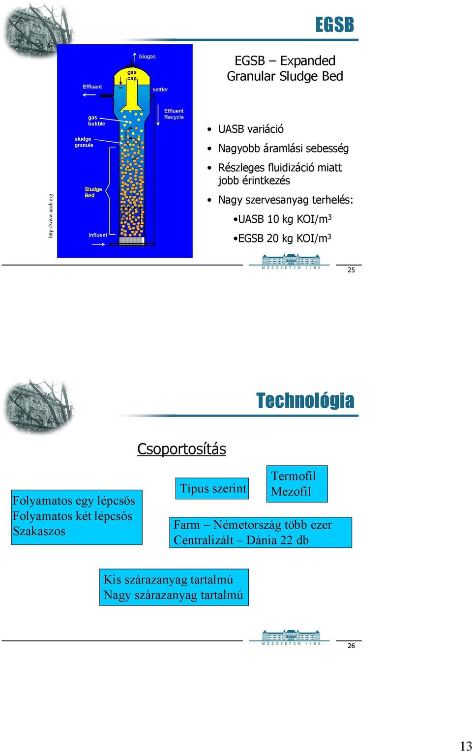 terhelés: UASB 10 kg KOI/m 3 EGSB 20 kg KOI/m 3 25 Technológia Csoportosítás Folyamatos egy lépcsıs