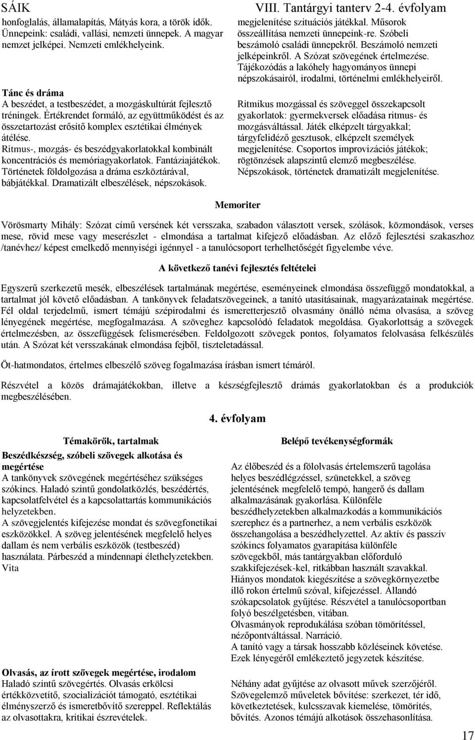 Ritmus-, mozgás- és beszédgyakorlatokkal kombinált koncentrációs és memóriagyakorlatok. Fantáziajátékok. Történetek földolgozása a dráma eszköztárával, bábjátékkal.