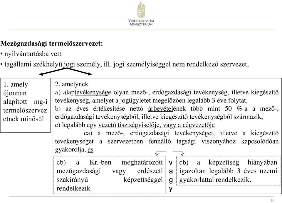 amelynek a) alaptevékenysége olyan mező-, erdőgazdasági tevékenység, illetve kiegészítő tevékenység, amelyet a jogügyletet megelőzően legalább 3 éve folytat, b) az éves értékesítése nettó