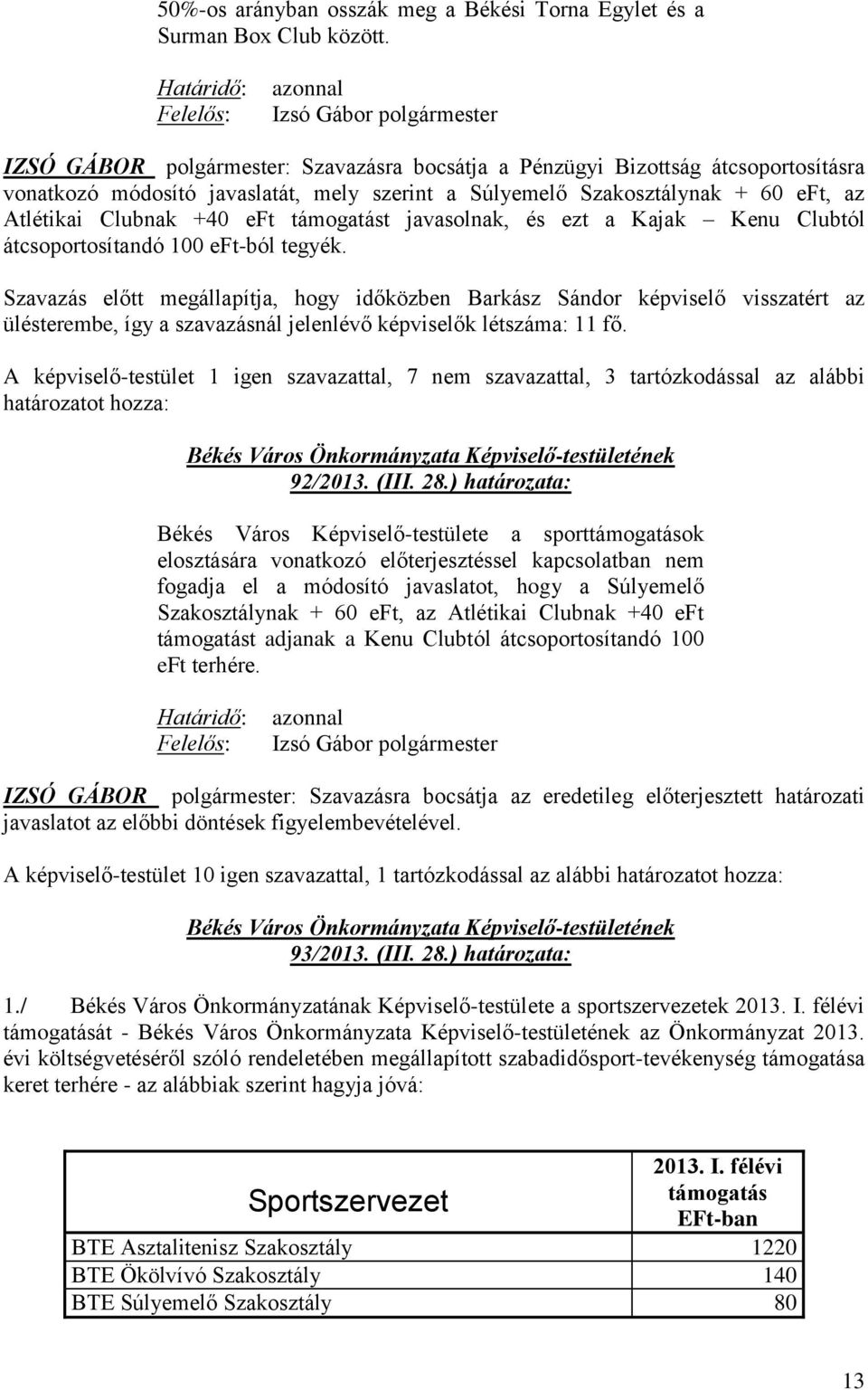 eft támogatást javasolnak, és ezt a Kajak Kenu Clubtól átcsoportosítandó 100 eft-ból tegyék.