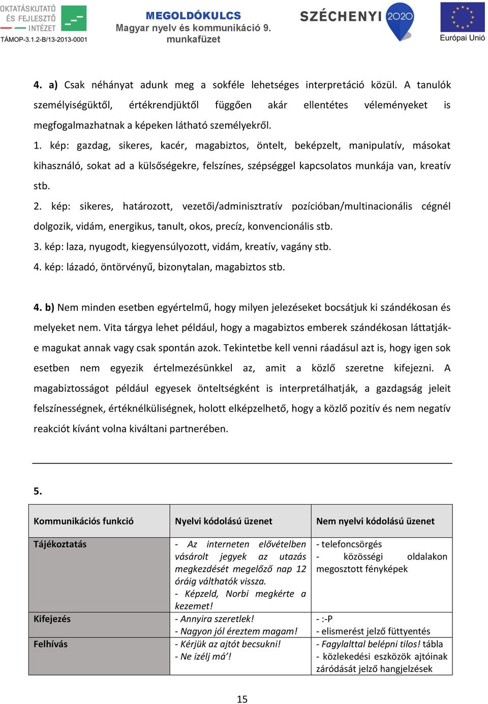 kép: gazdag, sikeres, kacér, magabiztos, öntelt, beképzelt, manipulatív, másokat kihasználó, sokat ad a külsőségekre, felszínes, szépséggel kapcsolatos munkája van, kreatív stb. 2.