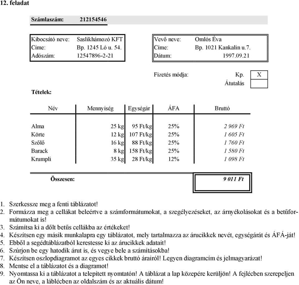 X Átutalás Név Mennyiség Egységár ÁFA Bruttó Alma 25 kg 95 Ft/kg 25% 2 969 Ft Körte 12 kg 107 Ft/kg 25% 1 605 Ft Szőlő 16 kg 88 Ft/kg 25% 1 760 Ft Barack 8 kg 158 Ft/kg 25% 1 580 Ft Krumpli 35 kg 28