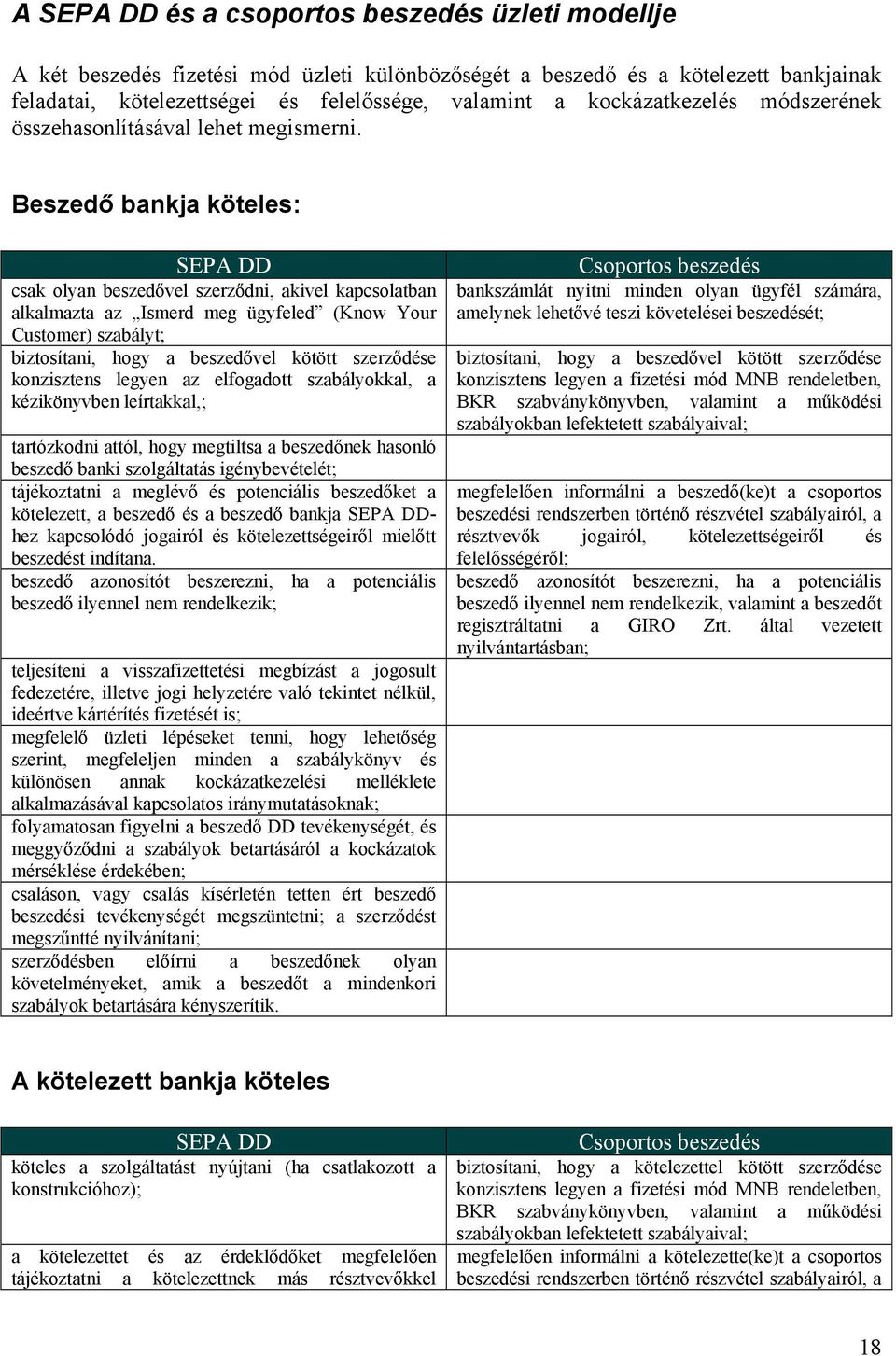 Beszedő bankja köteles: SEPA DD csak olyan beszedővel szerződni, akivel kapcsolatban alkalmazta az Ismerd meg ügyfeled (Know Your Customer) szabályt; biztosítani, hogy a beszedővel kötött szerződése