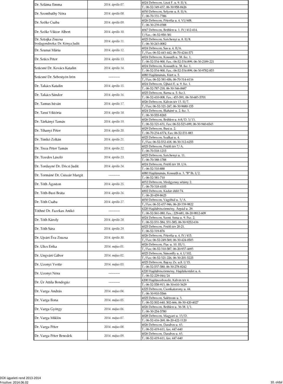 2014. április 15. 2014. április 22. Dr. Tizedes László 2014. április 23. Dr. Tóth Ágoston Dr. Tóth-Buzi Beáta 2014. április 16. 2014. április 17. Dr. Tassi Viktória 2014. április 18. Dr. Timkó Zoltán Dr.