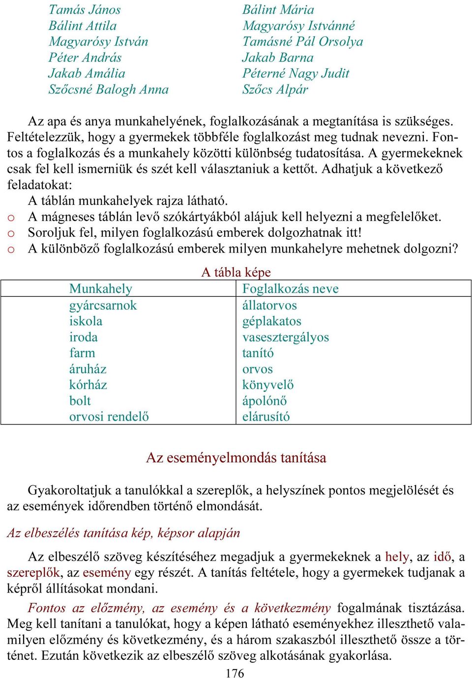 A gyermekeknek csak fel kell ismerniük és szét kell választaniuk a kettőt. Adhatjuk a következő feladatokat: A táblán munkahelyek rajza látható.