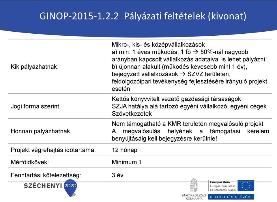 b) újonnan alakult (működés kevesebb mint 1 év), bejegyzett vállalkozások SZVZ területen, feldolgozóipari tevékenység fejlesztésére irányuló projekt esetén Kettős könyvvitelt vezető