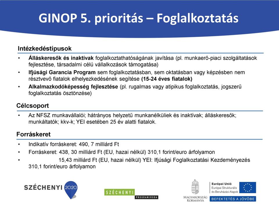 elhelyezkedésének segítése (15-24 éves fiatalok) Alkalmazkodóképesség fejlesztése (pl.