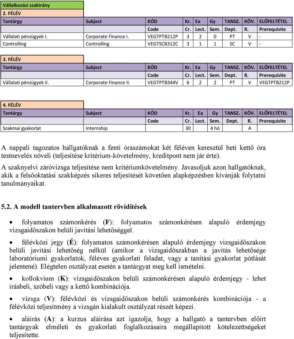 FÉLÉV Szakmai gyakorlat Internship 30 4 hó A A nappali tagozatos hallgatóknak a fenti óraszámokat két féléven keresztül heti kettő óra testnevelés növeli (teljesítése kritérium-követelmény,