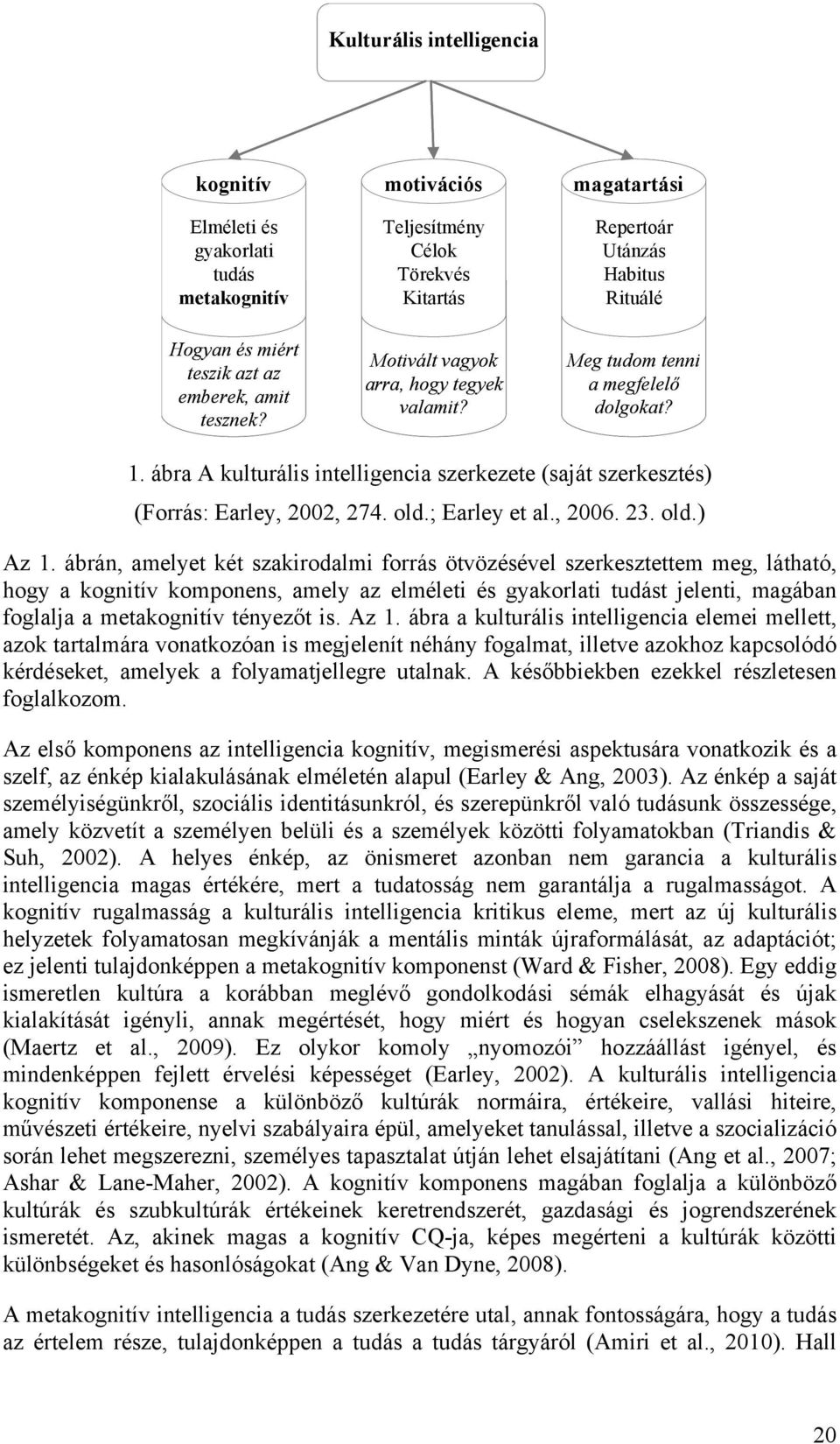 ábra A kulturális intelligencia szerkezete (saját szerkesztés) (Forrás: Earley, 2002, 274. old.; Earley et al., 2006. 23. old.) Az 1.