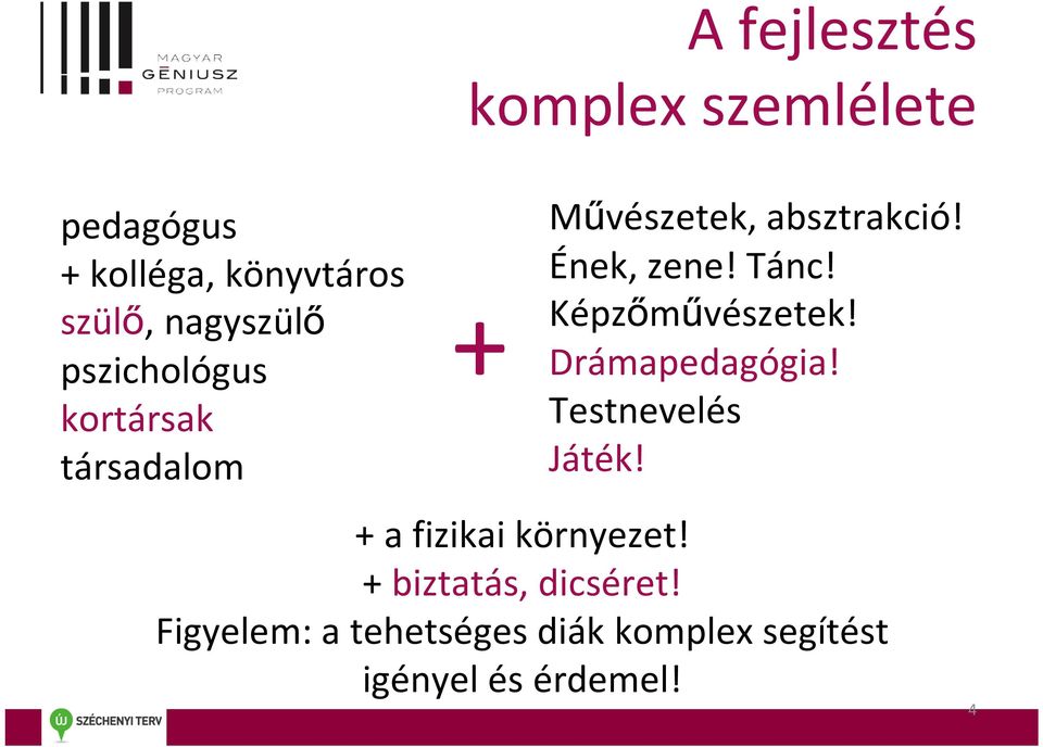 Képzőművészetek! Drámapedagógia! Testnevelés Játék! + a fizikai környezet!