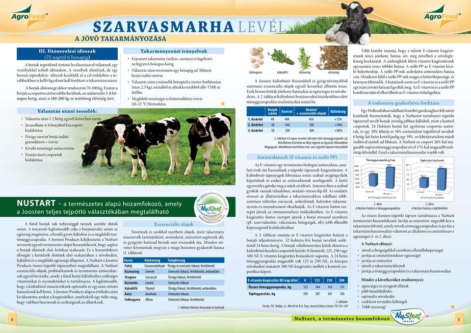 Ezután a borjak a csoportos utónevelőbe kerülnek, az utónevelés 56 hónapos korig, azaz a 180200 kgos testtömeg eléréséig tart.