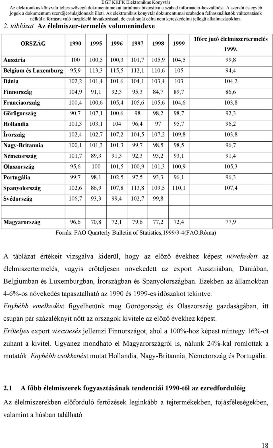 Franciaország 100,4 100,6 105,4 105,6 105,6 104,6 103,8 Görögország 90,7 107,1 100,6 98 98,2 98,7 92,3 Hollandia 101,3 103,1 104 96,4 97 95,7 96,2 Írország 102,4 102,7 107,2 104,5 107,2 109,8 103,8