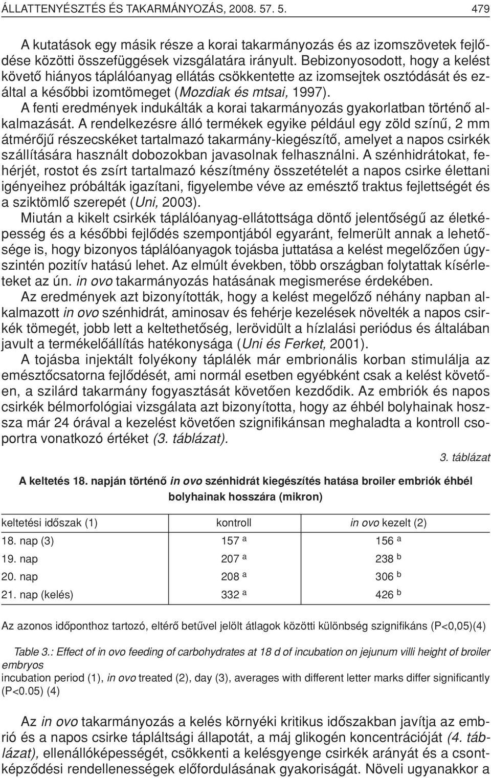 A fenti eredmények indukálták a korai takarmányozás gyakorlatban történô alkalmazását.