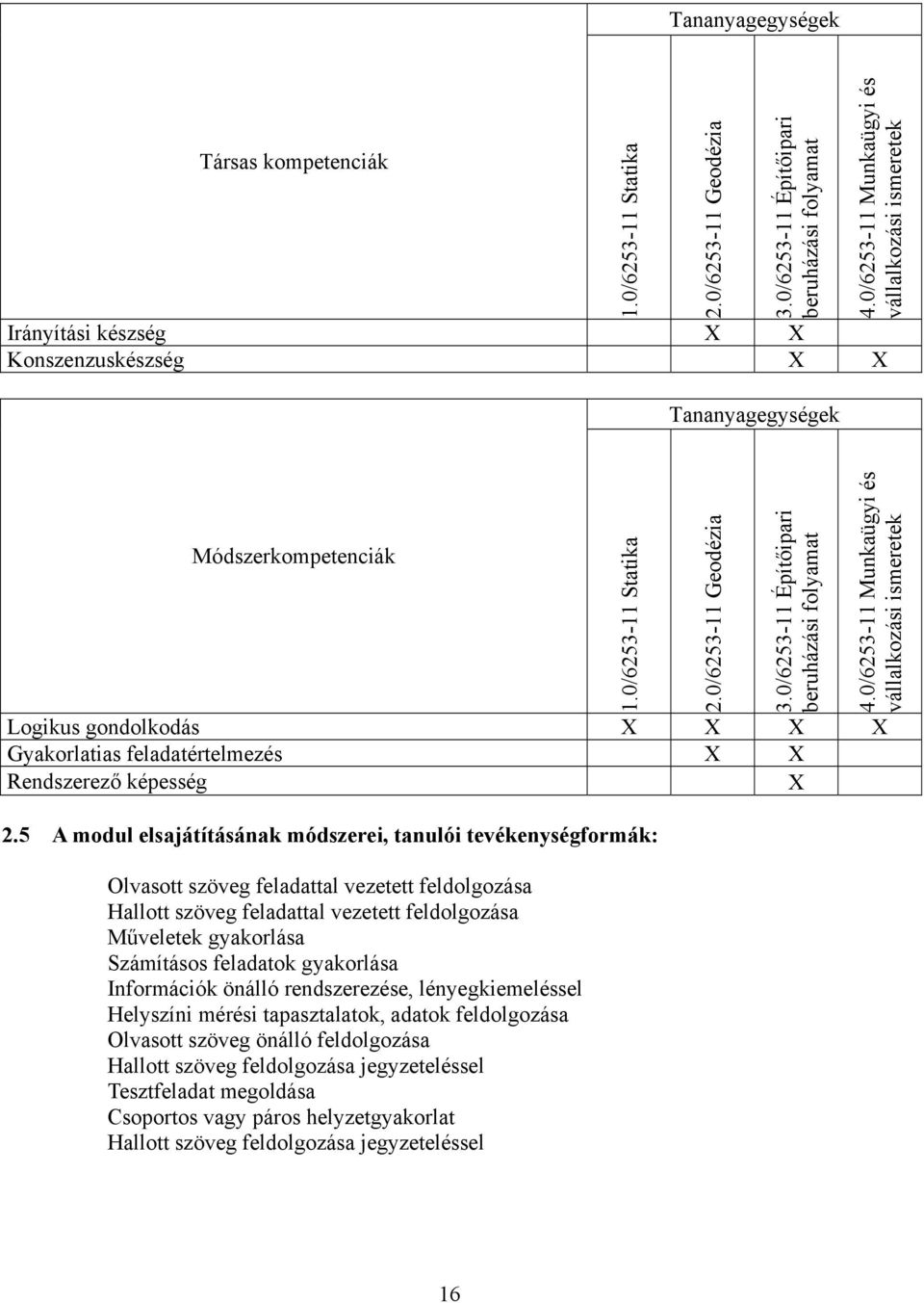 0/6253-11 Építőipari beruházási folyamat Logikus gondolkodás Gyakorlatias feladatértelmezés Rendszerező képesség 2.