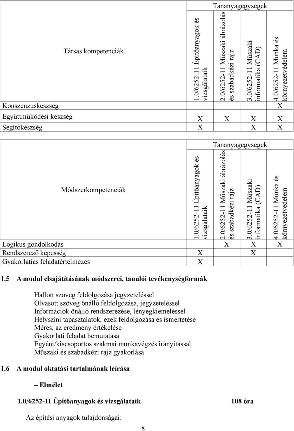 0/6252-11 Műszaki informatika (AD) Logikus gondolkodás Rendszerező képesség Gyakorlatias feladatértelmezés 1.