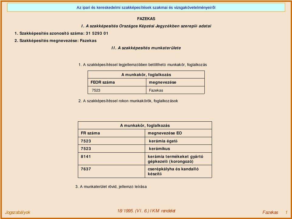 A szakképesítéssel legjellemzõbben betölthetõ munkakör, foglalkozás A munkakör, foglalkozás FEOR száma 7523 megnevezése Fazekas 2.