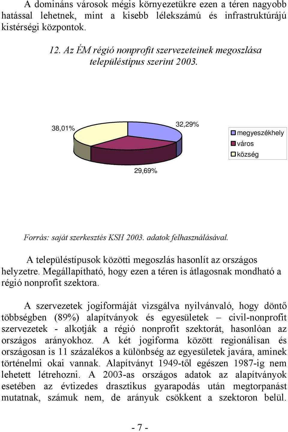 A településtípusok közötti megoszlás hasonlít az országos helyzetre. Megállapítható, hogy ezen a téren is átlagosnak mondható a régió nonprofit szektora.