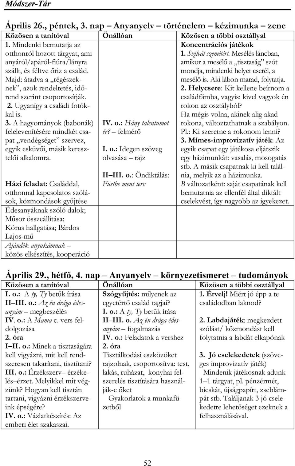 Ugyanígy a családi fotókkal is. 3. A hagyományok (babonák) felelevenítésére mindkét csapat vendégséget szervez, egyik esküvői, másik keresztelői alkalomra. IV. o.