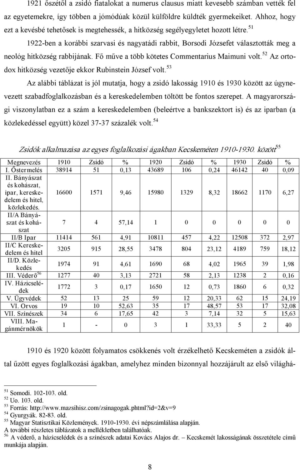 51 1922 ben a korábbi szarvasi és nagyatádi rabbit, Borsodi Józsefet választották meg a neológ hitközség rabbijának. Fő műve a több kötetes Commentarius Maimuni volt.