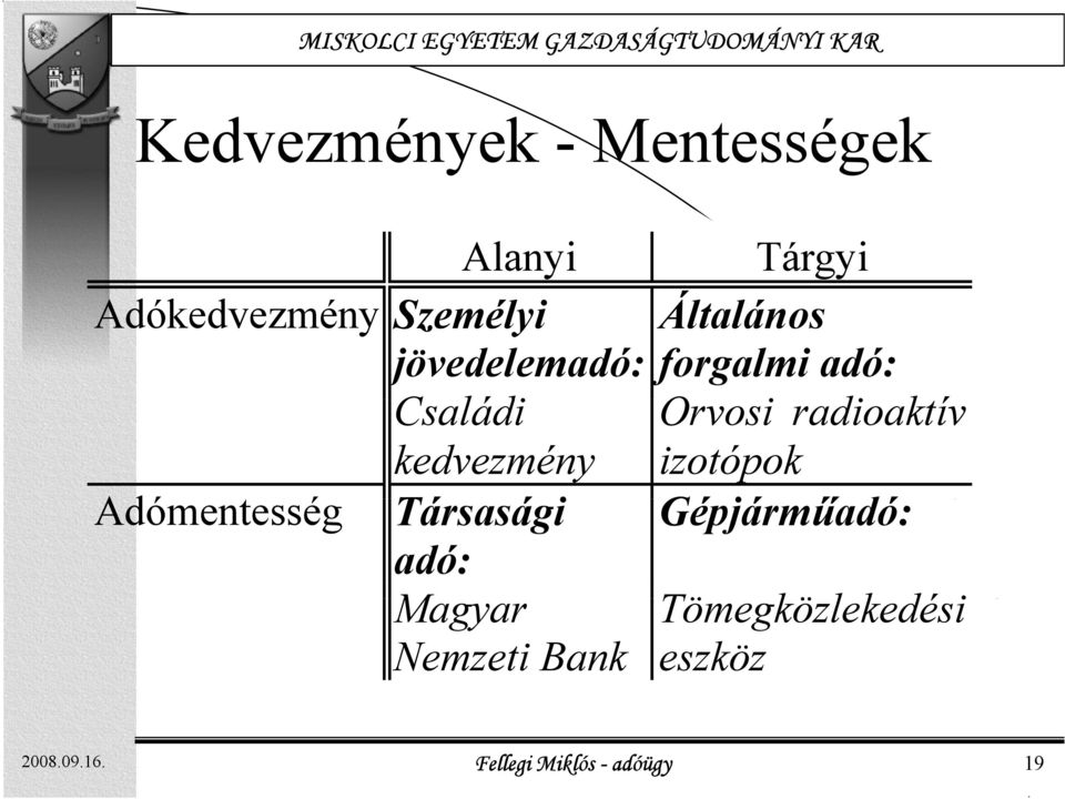 kedvezmény izotópok Adómentesség Társasági á Gépjárműadó: ű adó: