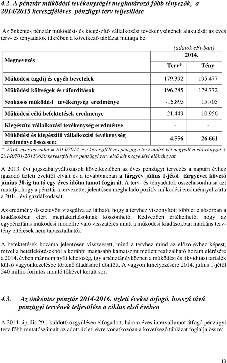 477 Működési költségek és ráfordítások 196.285 179.772 Szokásos működési tevékenység eredménye -16.893 15.75 Működési célú befektetések eredménye 21.449 1.