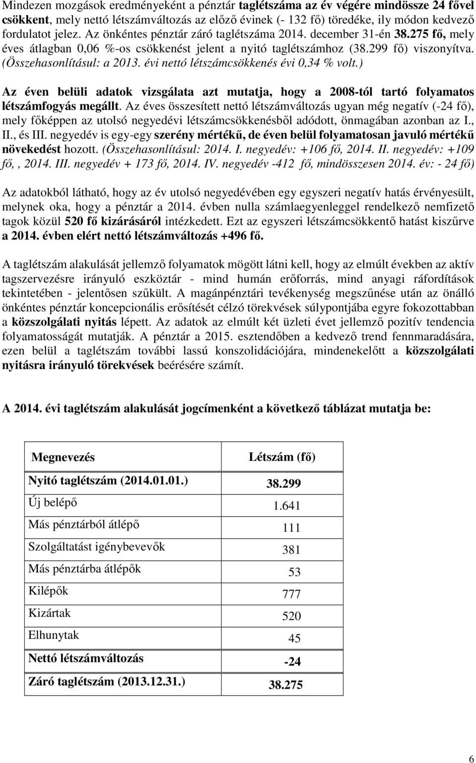 évi nettó létszámcsökkenés évi,34 % volt.) Az éven belüli adatok vizsgálata azt mutatja, hogy a 28-tól tartó folyamatos létszámfogyás megállt.