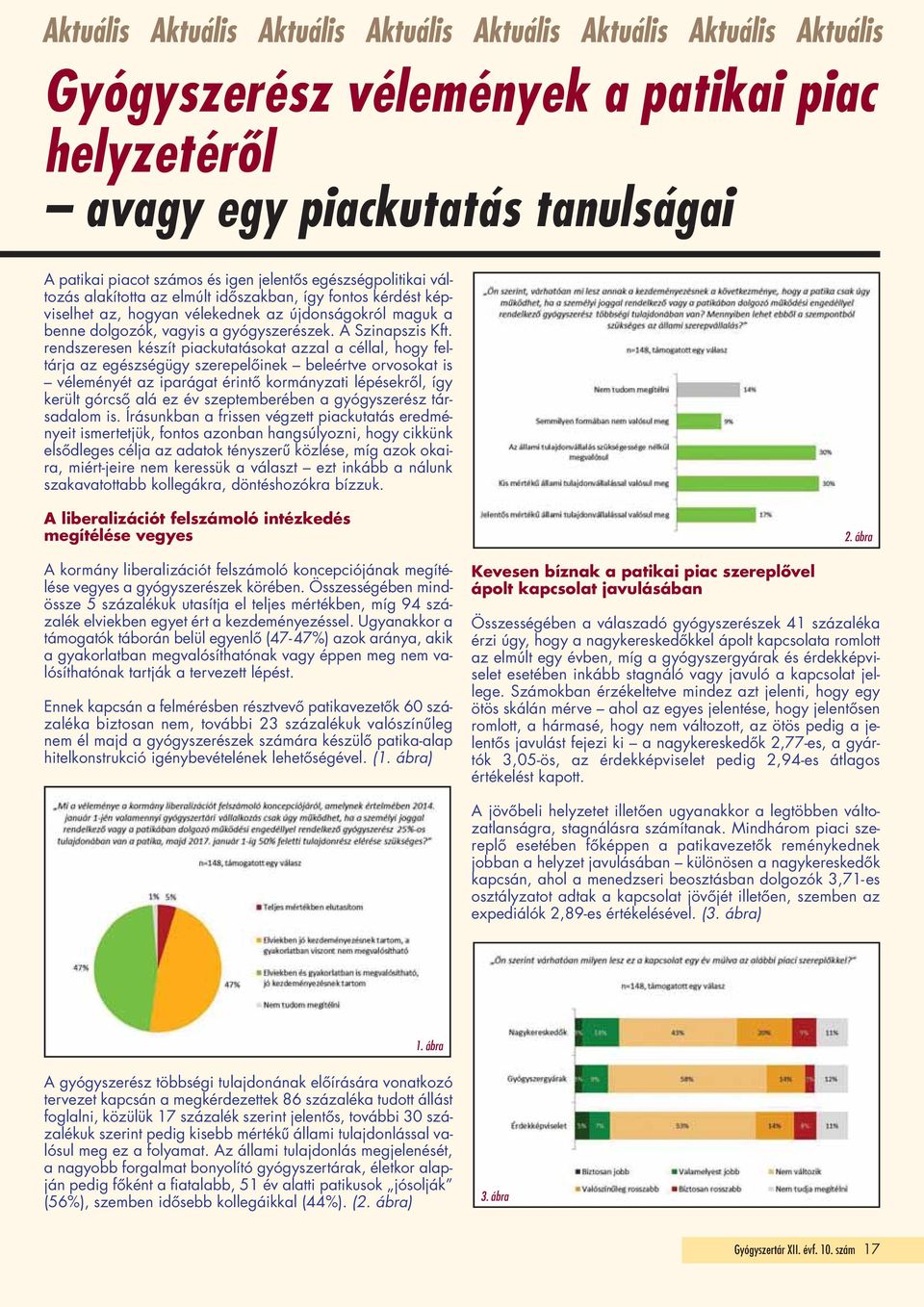 rendszeresen készít piackutatásokat azzal a céllal, hogy feltárja az egészségügy szerepelőinek beleértve orvosokat is véleményét az iparágat érintő kormányzati lépésekről, így került górcső alá ez év