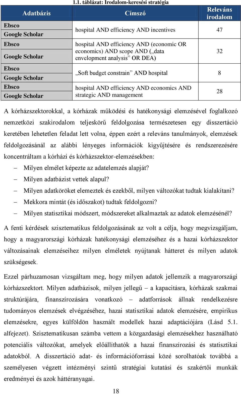 analysis OR DEA) Soft budget constrain AND hospital 8 hospital AND efficiency AND economics AND strategic AND management 32 28 A kórházszektorokkal, a kórházak működési és hatékonysági elemzésével