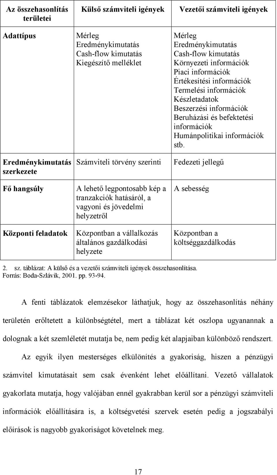 Mérleg Eredménykimutatás Cash-flow kimutatás Környezeti információk Piaci információk Értékesítési információk Termelési információk Készletadatok Beszerzési információk Beruházási és befektetési