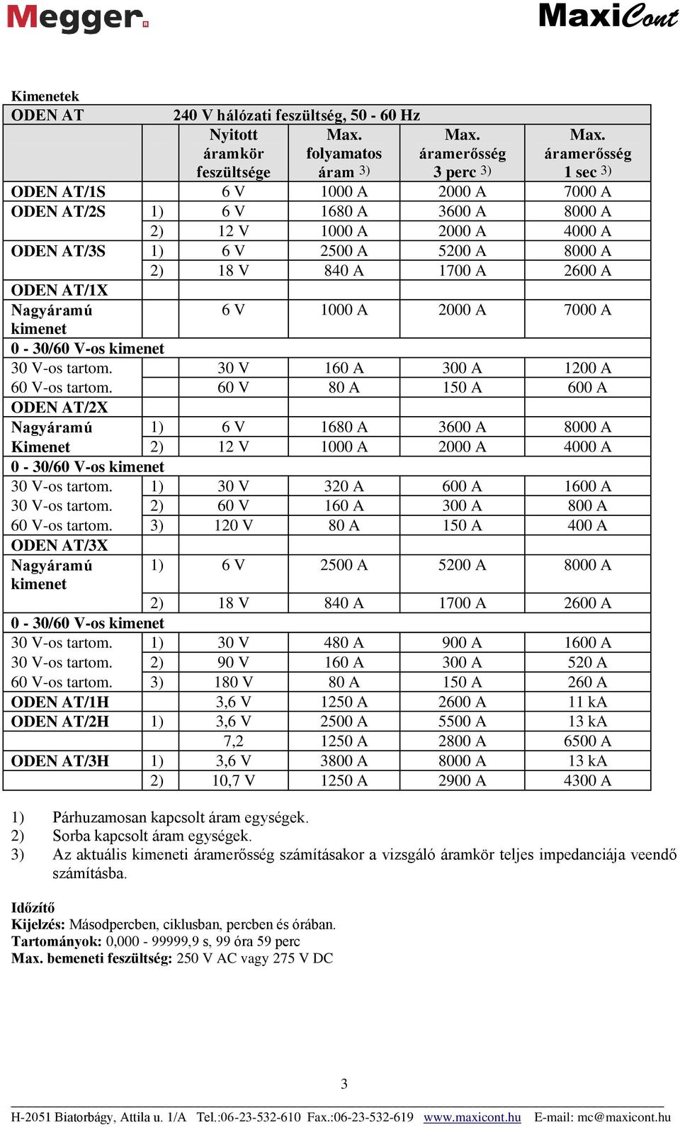 AT/1X Nagyáramú kimenet 6 V 1000 A 2000 A 7000 A 0-30/60 V-os kimenet 30 V-os tartom. 30 V 160 A 300 A 1200 A 60 V-os tartom.