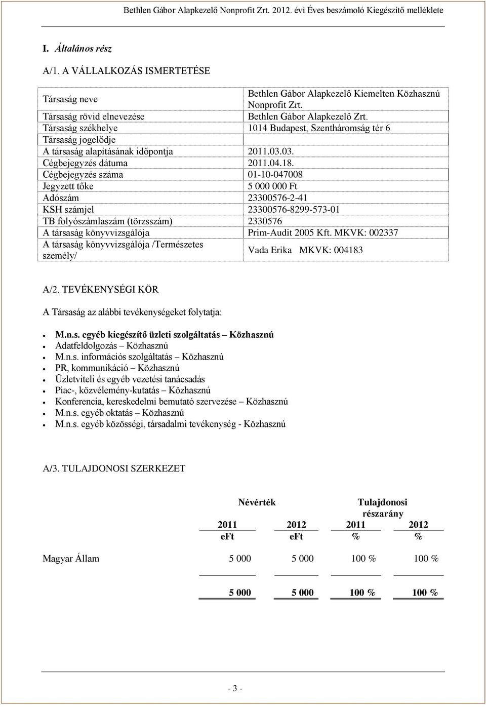 Cégbejegyzés száma 01-10-047008 Jegyzett tőke 5 000 000 Ft Adószám 23300576-2-41 KSH számjel 23300576-8299-573-01 TB folyószámlaszám (törzsszám) 2330576 A társaság könyvvizsgálója Prim-Audit 2005 Kft.