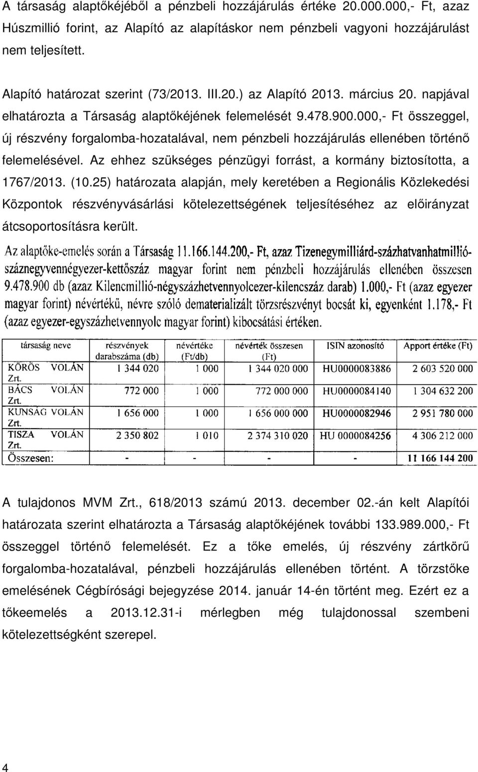 000,- Ft összeggel, új részvény forgalomba-hozatalával, nem pénzbeli hozzájárulás ellenében történő felemelésével. Az ehhez szükséges pénzügyi forrást, a kormány biztosította, a 1767/2013. (10.