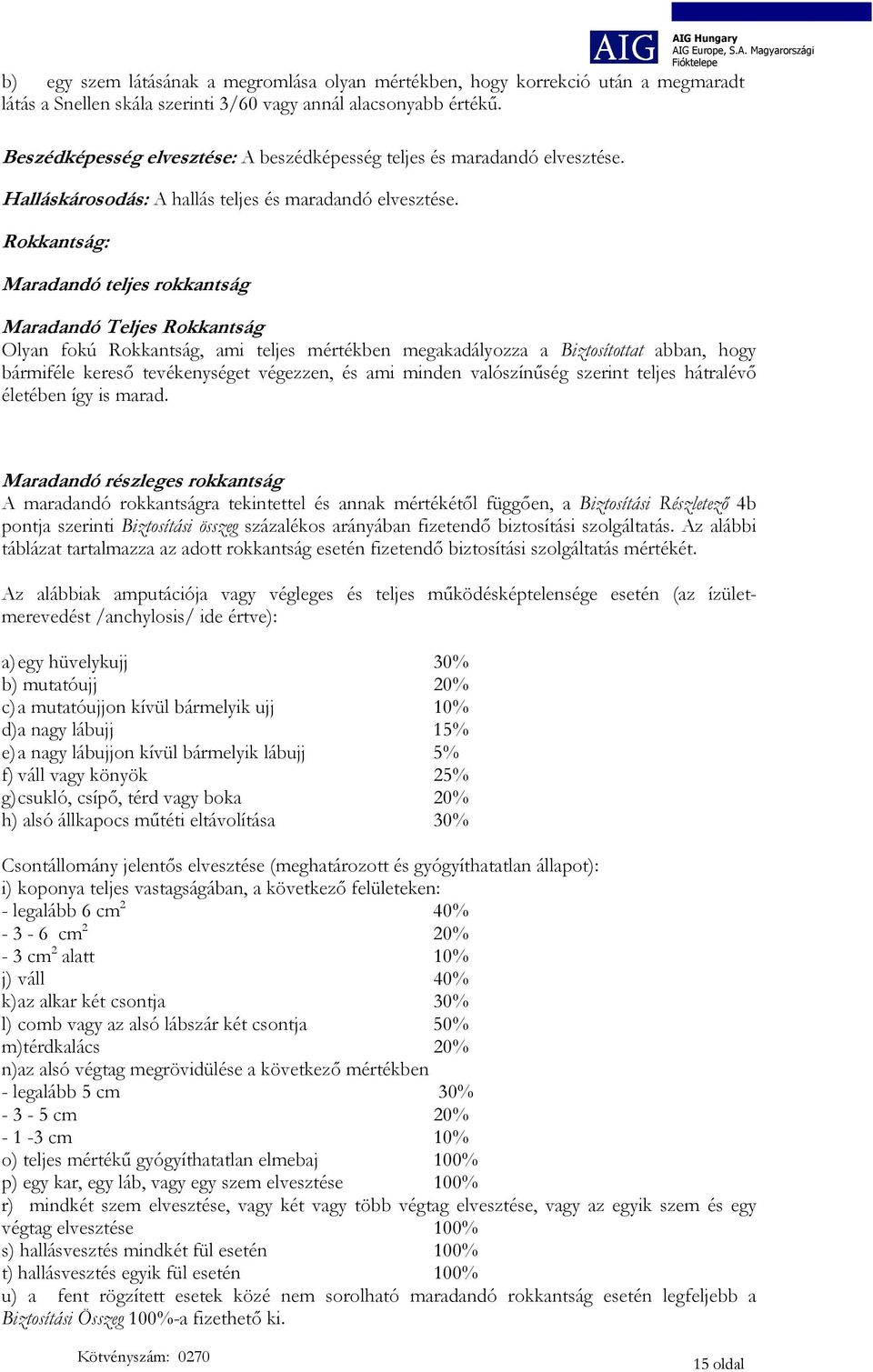 Rokkantság: Maradandó teljes rokkantság Maradandó Teljes Rokkantság Olyan fokú Rokkantság, ami teljes mértékben megakadályozza a Biztosítottat abban, hogy bármiféle kereső tevékenységet végezzen, és