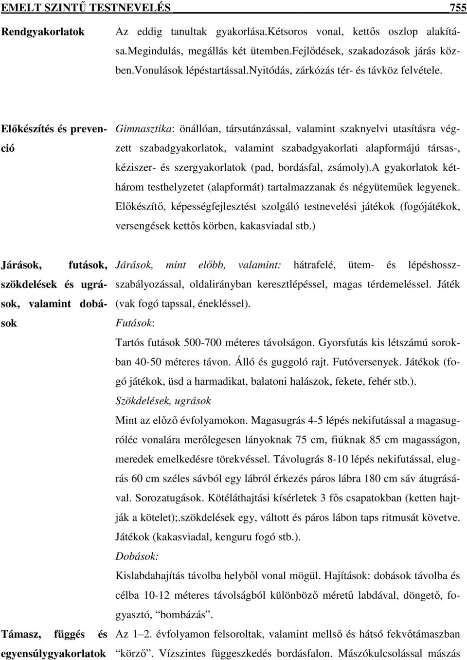 Előkészítés és prevenció Gimnasztika: önállóan, társutánzással, valamint szaknyelvi utasításra végzett szabadgyakorlatok, valamint szabadgyakorlati alapformájú társas-, kéziszer- és szergyakorlatok