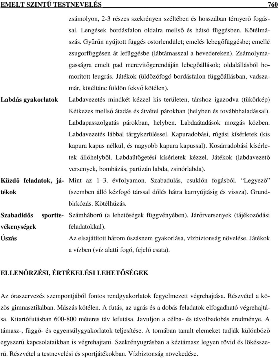 Zsámolymagasságra emelt pad merevítőgerendáján lebegőállások; oldalállásból homorított leugrás. Játékok (üldözőfogó bordásfalon függőállásban, vadszamár, kötéltánc földön fekvő kötélen).