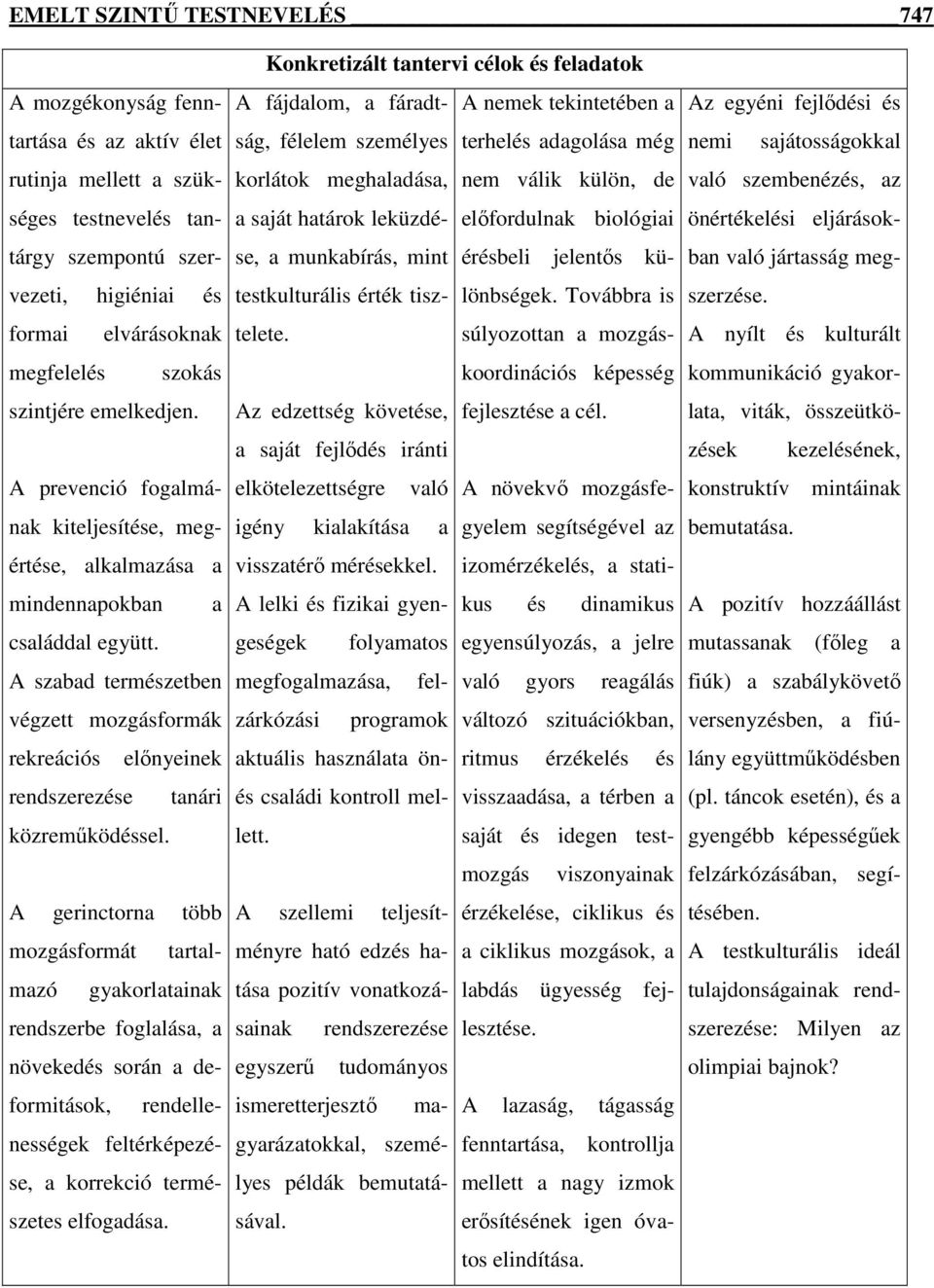 A szabad természetben végzett mozgásformák rekreációs előnyeinek rendszerezése tanári közreműködéssel.