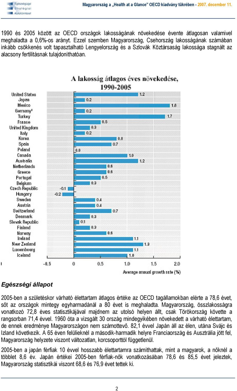 Egészségi állapot 2005-ben a születéskor várható élettartam átlagos értéke az OECD tagállamokban elérte a 78,6 évet, sőt az országok mintegy egyharmadánál a 80 évet is meghaladta.
