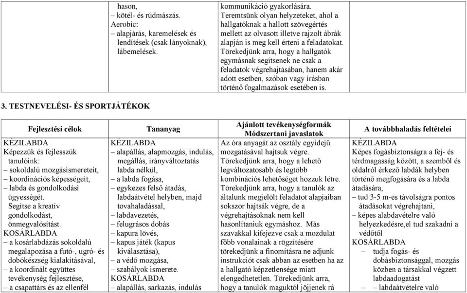 Törekedjünk arra, hogy a hallgatók egymásnak segítsenek ne csak a feladatok végrehajtásában, hanem akár adott esetben, szóban vagy írásban történő fogalmazások esetében is. 3.