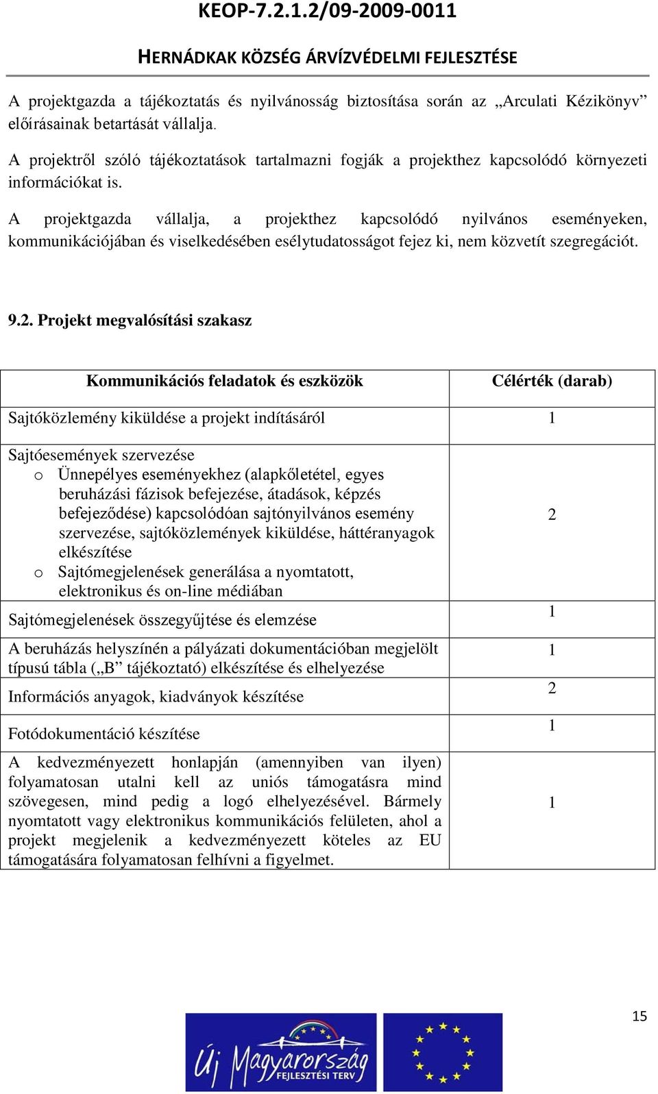 A projektgazda vállalja, a projekthez kapcsolódó nyilvános eseményeken, kommunikációjában és viselkedésében esélytudatosságot fejez ki, nem közvetít szegregációt. 9.2.