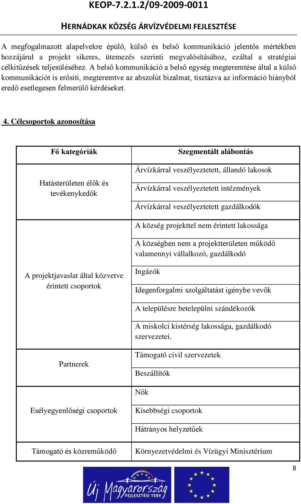 Célcsoportok azonosítása Fő kategóriák Hatásterületen élők és tevékenykedők Szegmentált alábontás Árvízkárral veszélyeztetett, állandó lakosok Árvízkárral veszélyeztetett intézmények Árvízkárral