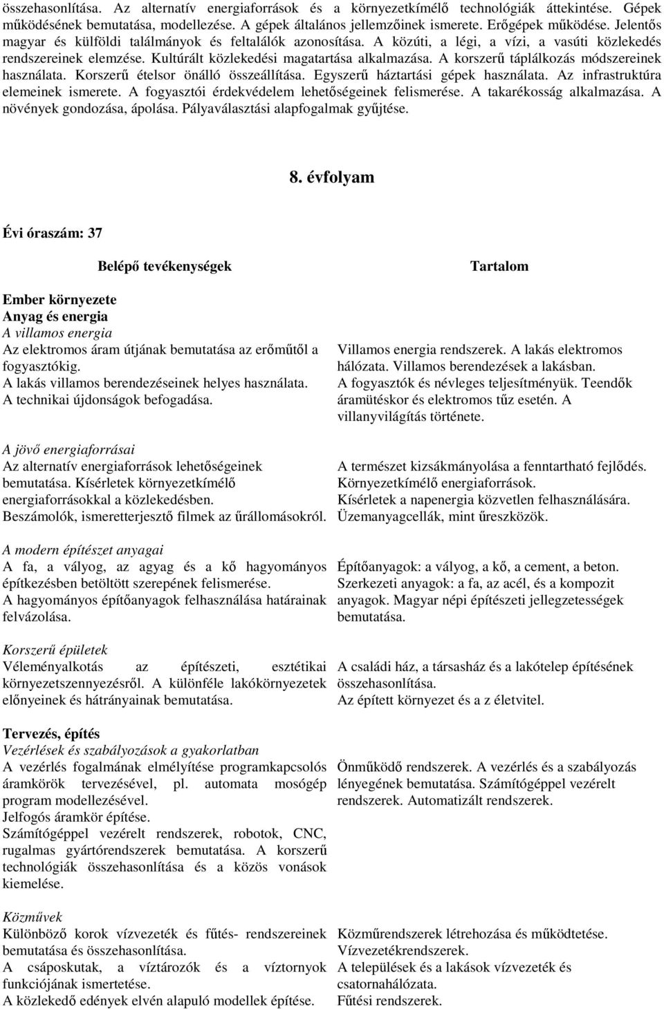 A korszerű táplálkozás módszereinek használata. Korszerű ételsor önálló összeállítása. Egyszerű háztartási gépek használata. Az infrastruktúra elemeinek ismerete.