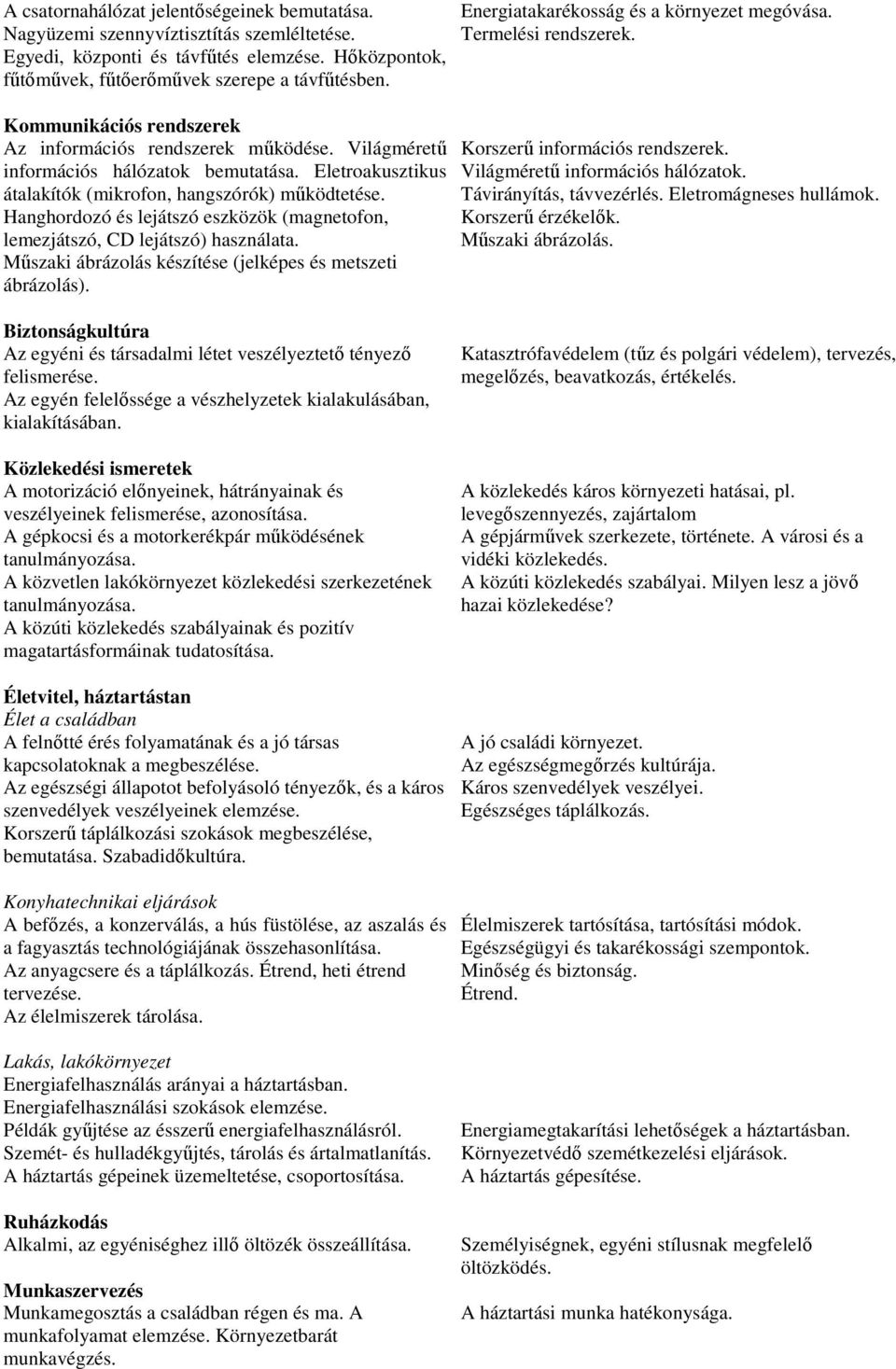 Hanghordozó és lejátszó eszközök (magnetofon, lemezjátszó, CD lejátszó) használata. Műszaki ábrázolás készítése (jelképes és metszeti ábrázolás). Energiatakarékosság és a környezet megóvása.