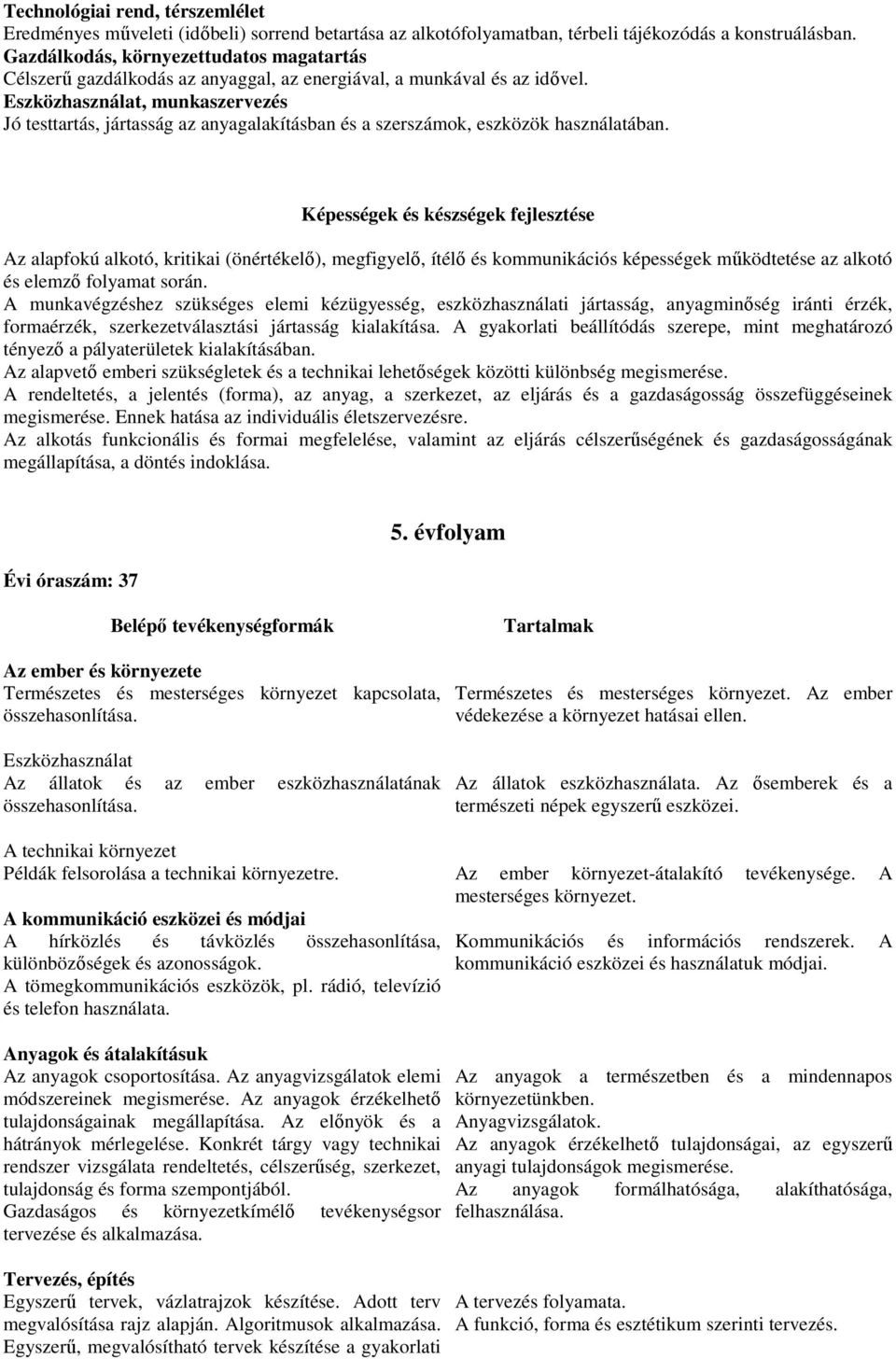 Eszközhasználat, munkaszervezés Jó testtartás, jártasság az anyagalakításban és a szerszámok, eszközök használatában.